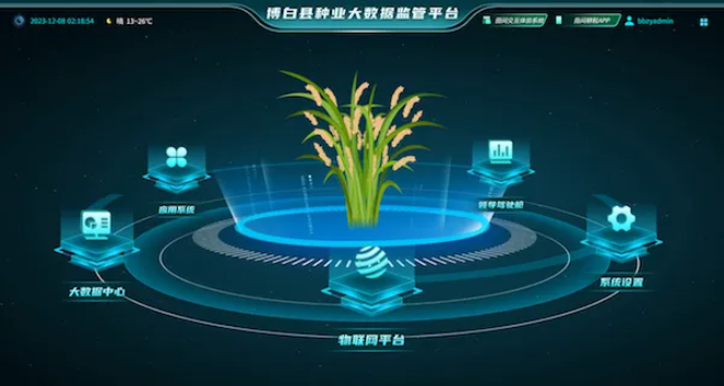 制種大縣案例 | 博白縣：托普云農(nóng)助力建設(shè)國家級制種大縣（水稻）