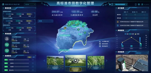 良田、良種、良機(jī)、良法，托普云農(nóng)為糧油大面積單產(chǎn)提升注入數(shù)智動(dòng)能