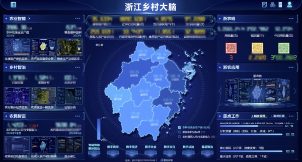 科技強農(nóng)·共富未來 | 托普云農(nóng)閃耀2025浙江農(nóng)博會