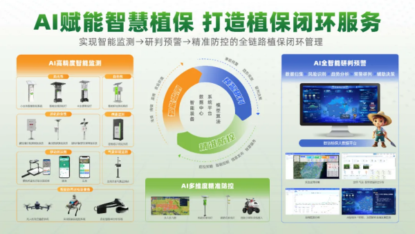 新品首發(fā)+技術(shù)領(lǐng)跑！托普云農(nóng)AI植保裝備矩陣筑牢糧食安全防線