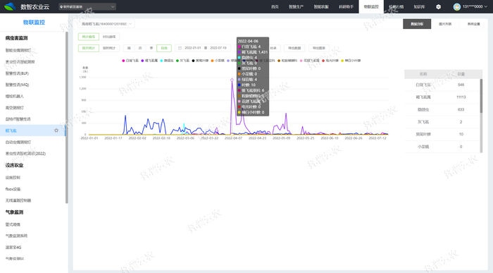 1757558119263104.png 數(shù)據(jù)分析.png